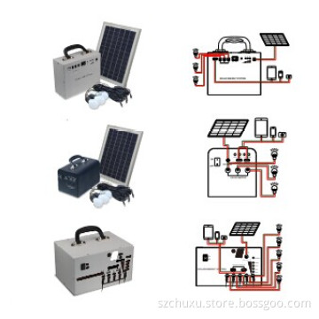 Solar Home Light System